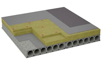 considerations of Up End flat roofing insulation